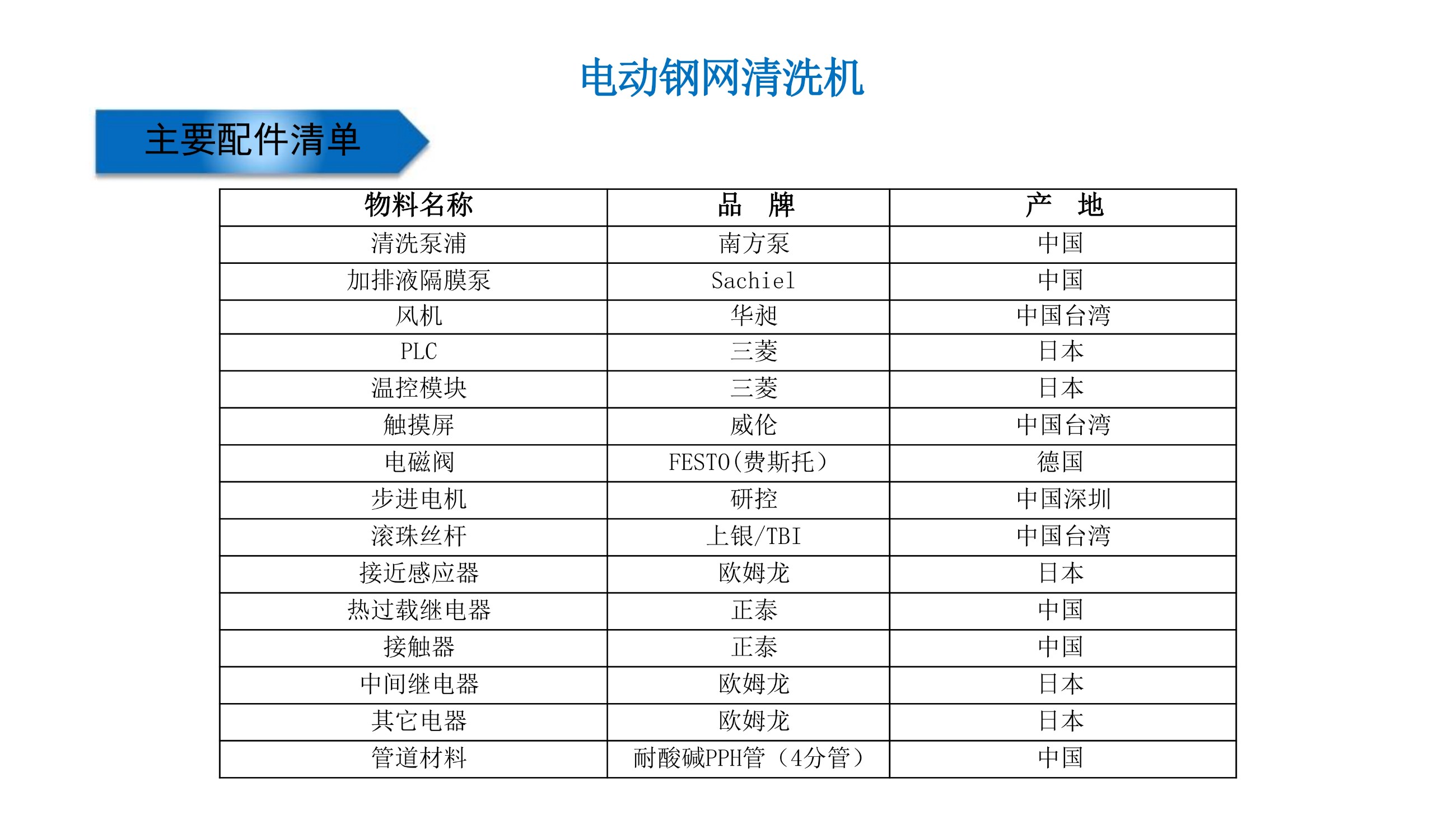 圖片關鍵詞